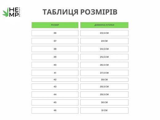Зимові устілки з конопель